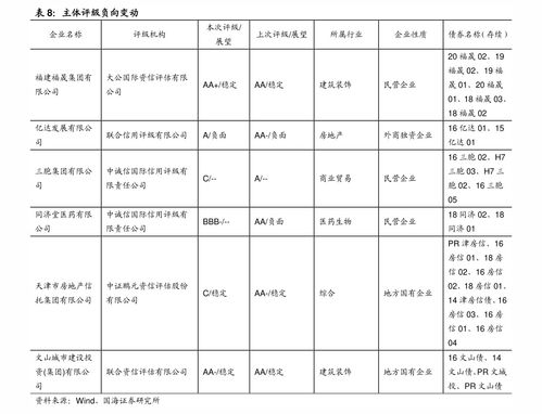 成都小程序开发价格 小程序公司